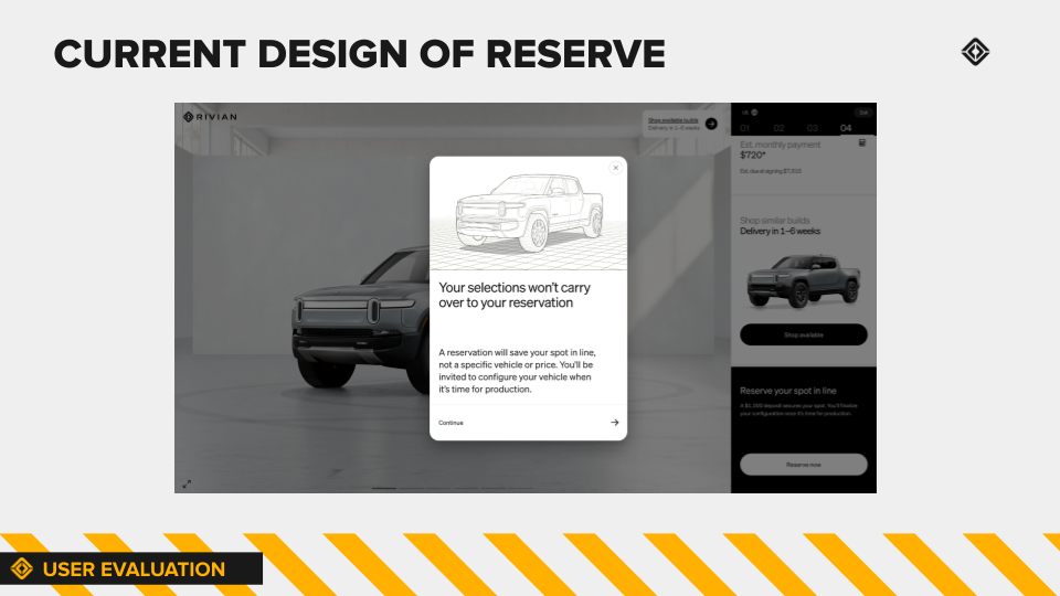 Current Design of Reserve