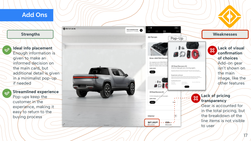 Rivian Vehicle Configurator Add Ons