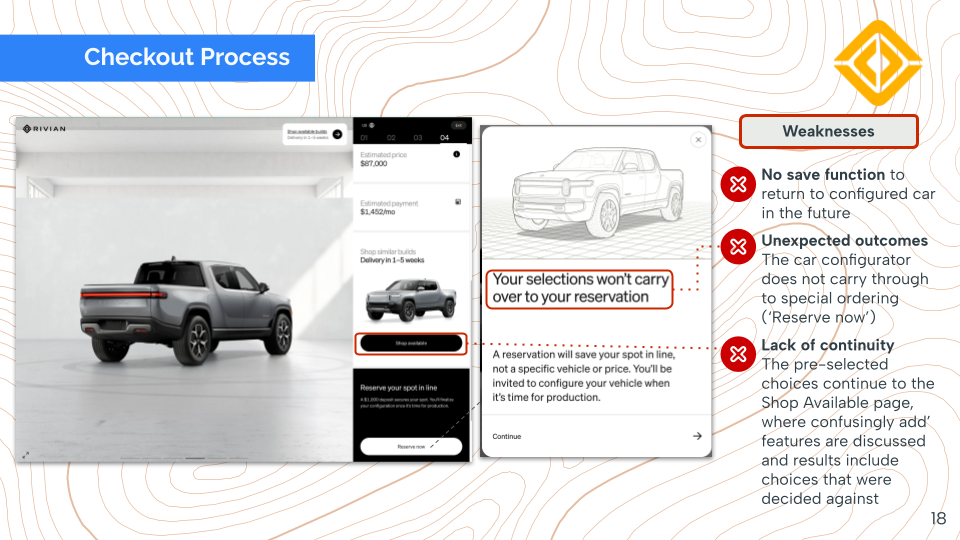 Rivian Vehicle Configurator Check Out Process