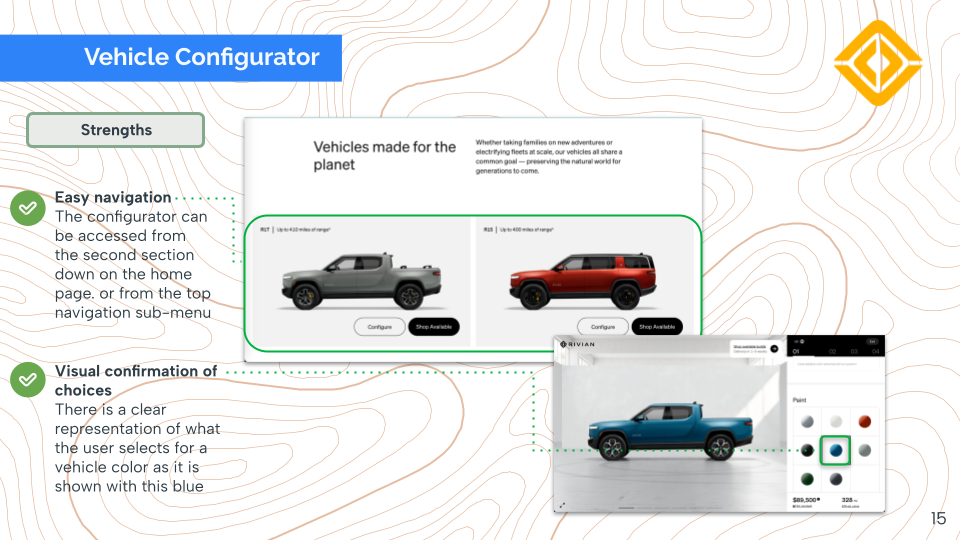 Rivian Vehicle Configurator Overview