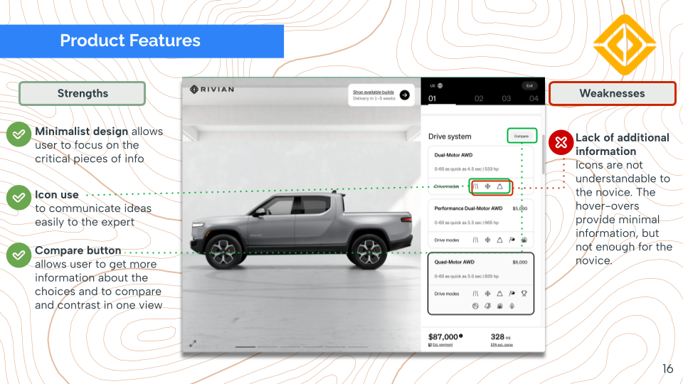 Rivian Vehicle Configurator Product Features