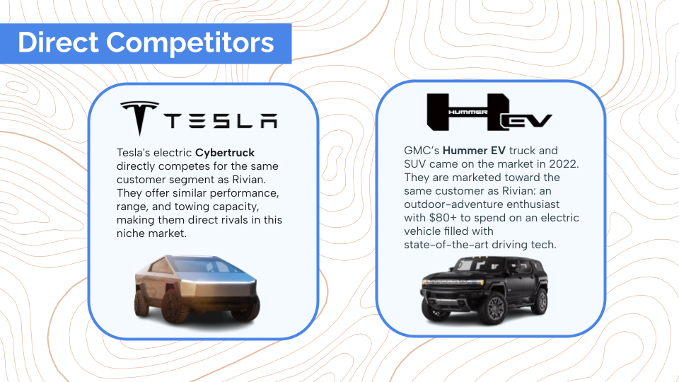 Rivian vs Tesla & GMC Comparison