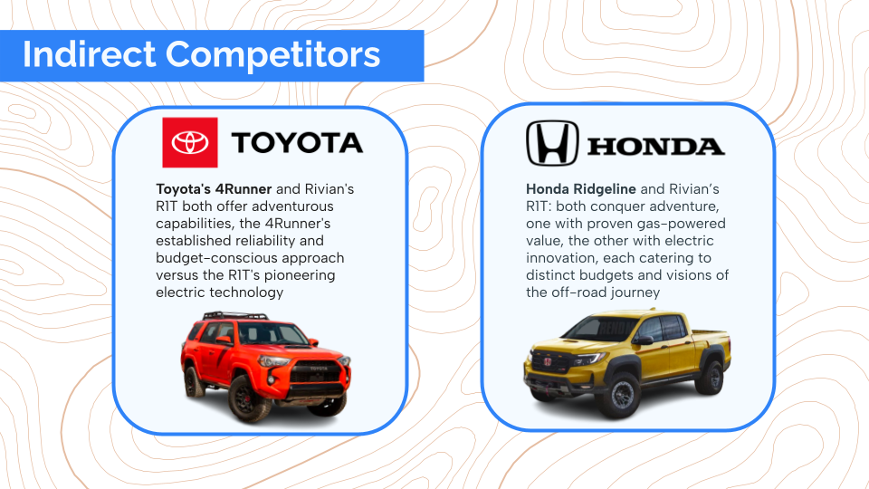 Rivian vs Toyota & Honda Comparison